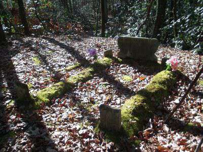 Wh conner and rachel gibson conners grave